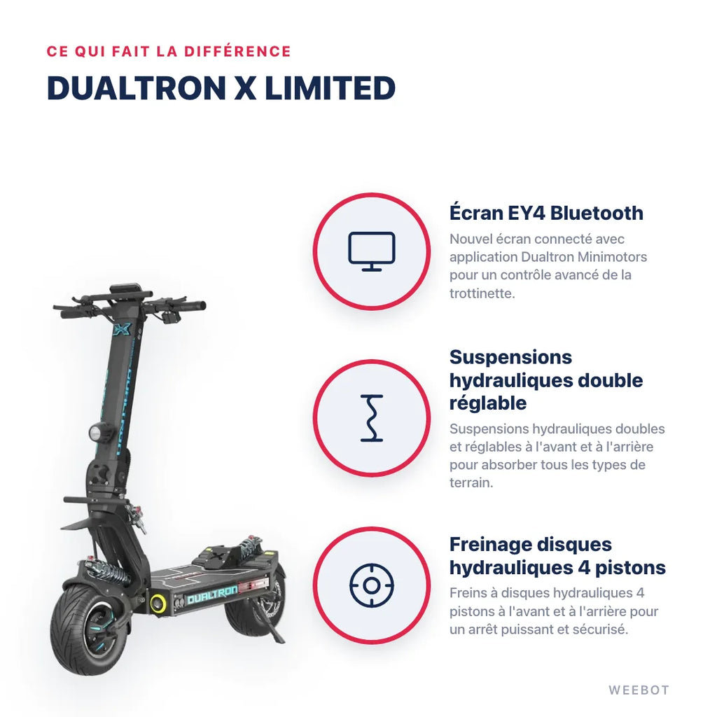 Trottinette Électrique Dualtron X Limited