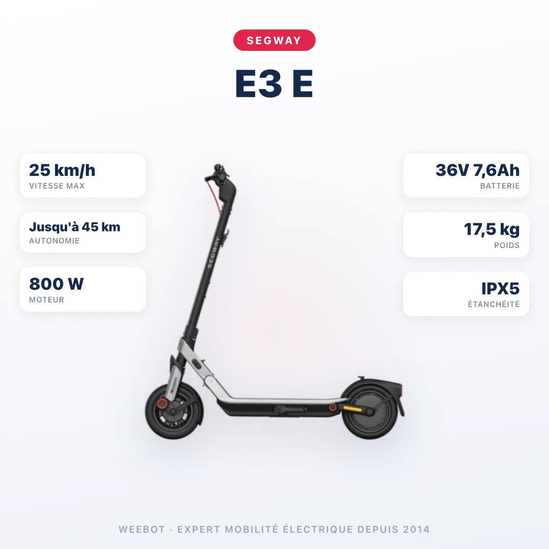 Trottinette Électrique E3 E Ninebot by Segway