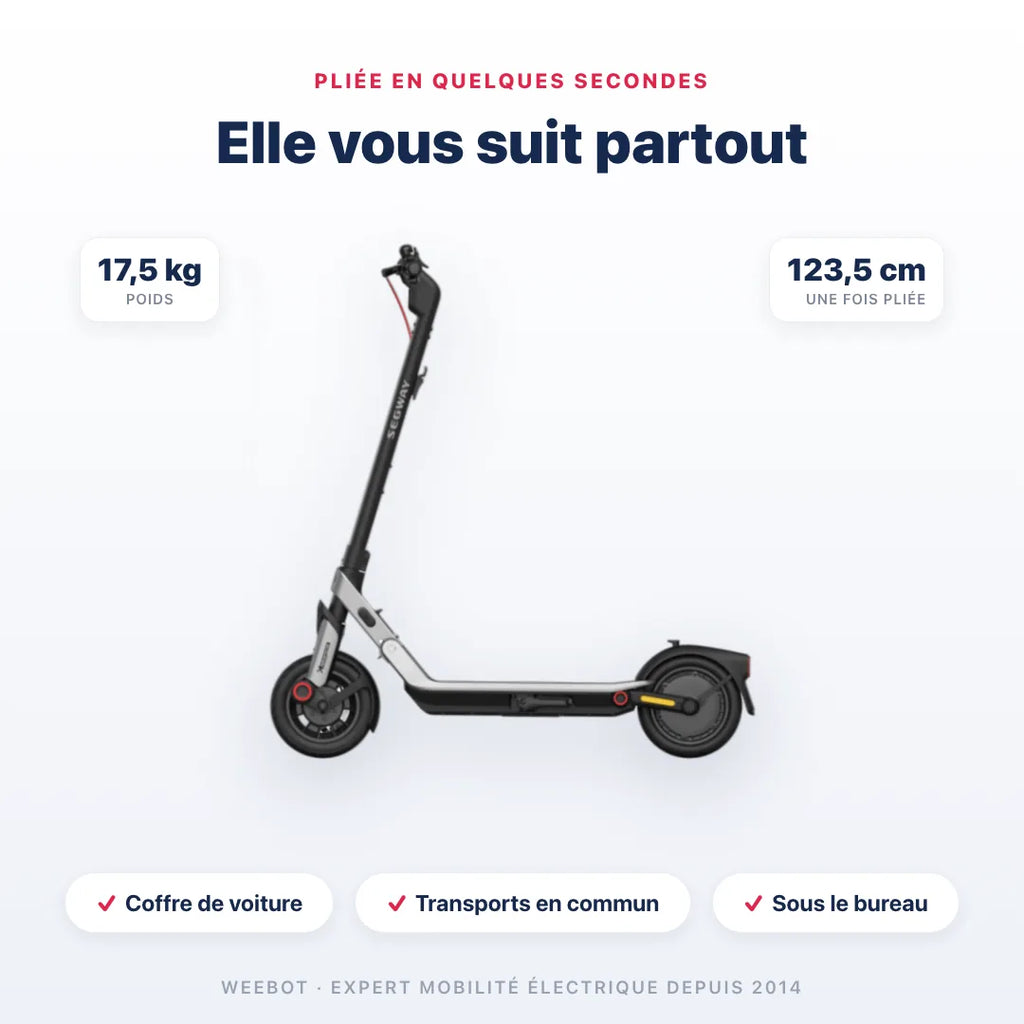 Trottinette Électrique E3 E Ninebot by Segway
