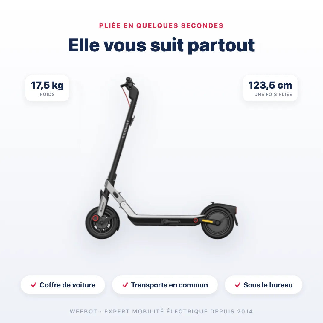 Trottinette Électrique E3 E Ninebot by Segway