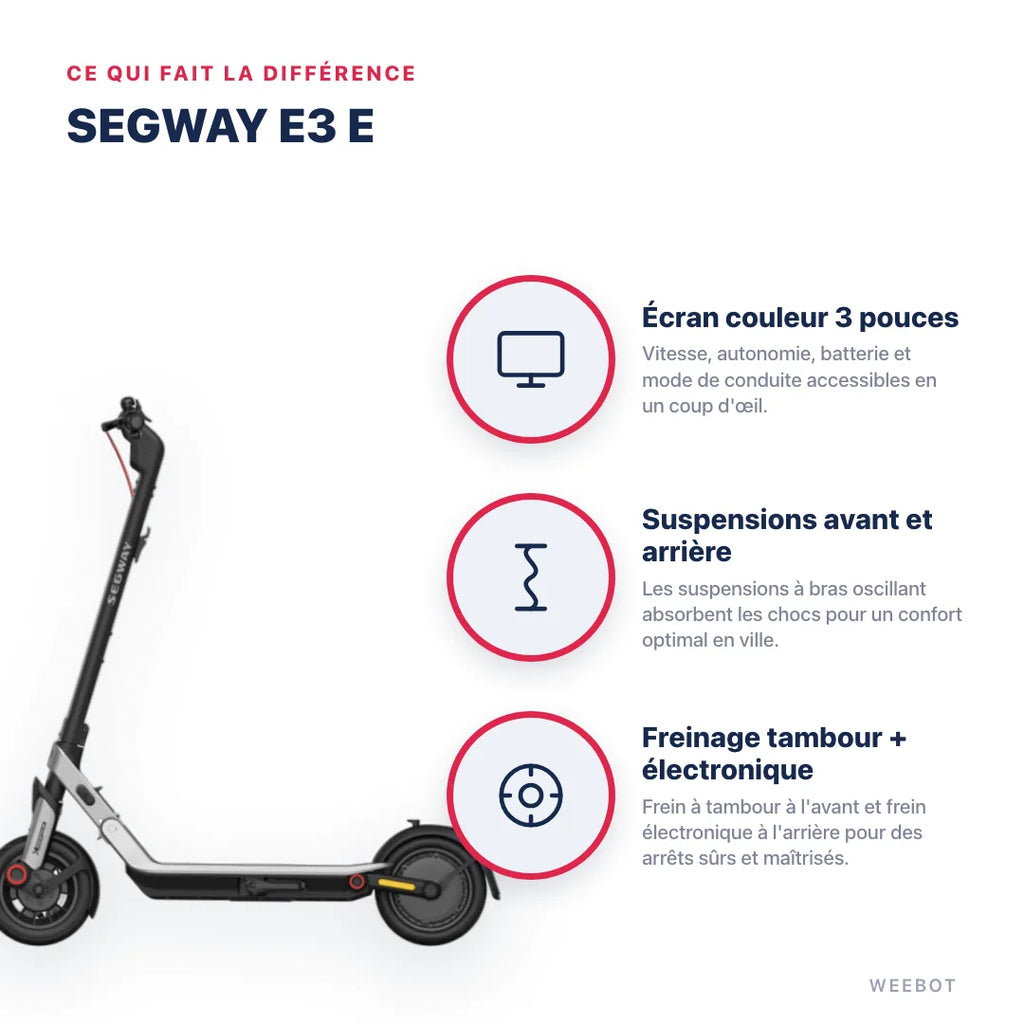 Trottinette Électrique E3 E Ninebot by Segway
