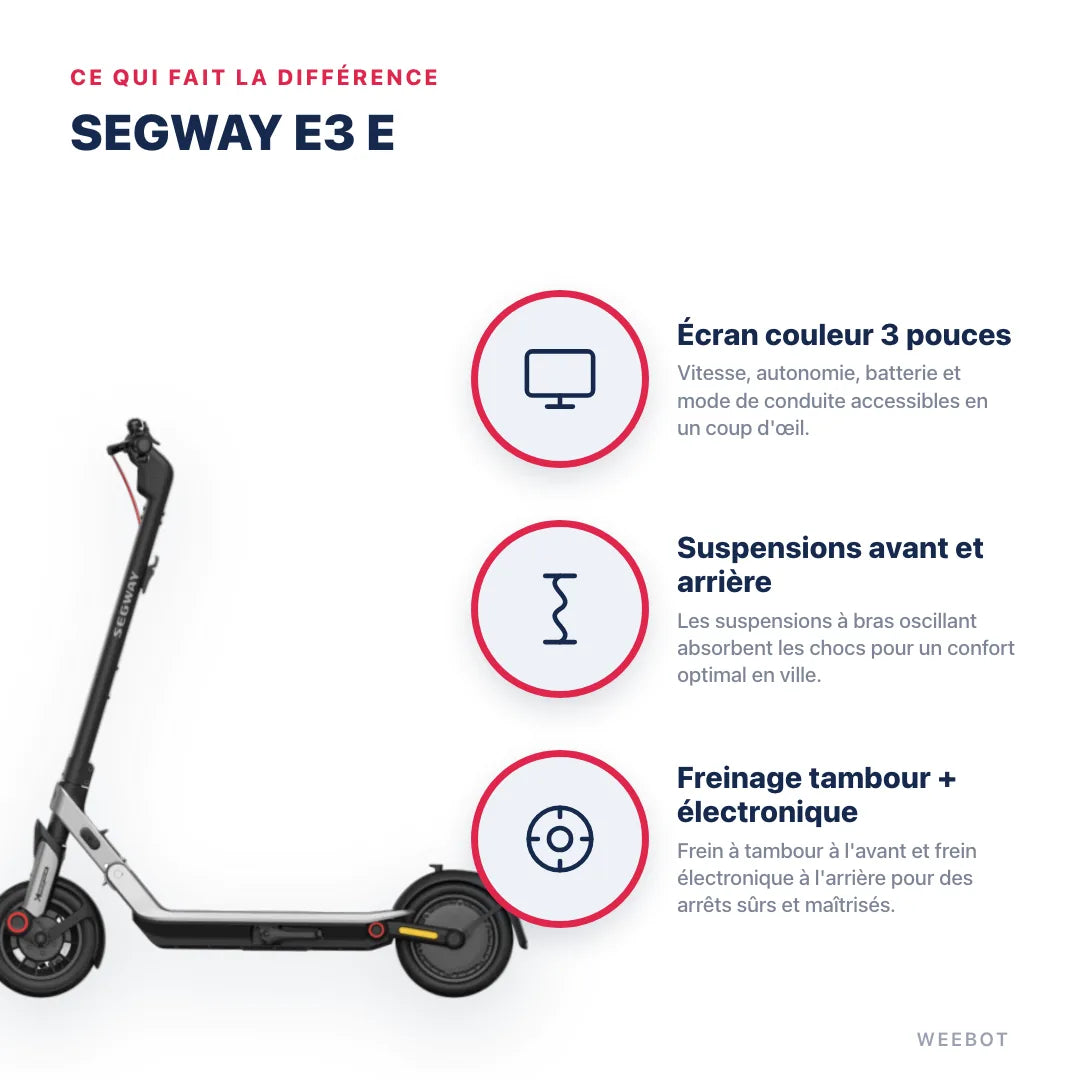 Trottinette Électrique E3 E Ninebot by Segway