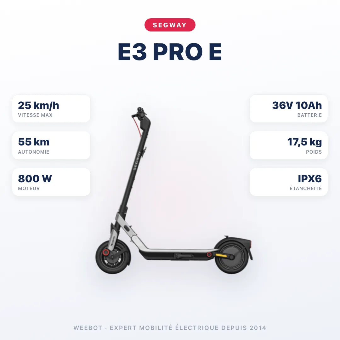Trottinette Électrique E3 Pro E Ninebot by Segway