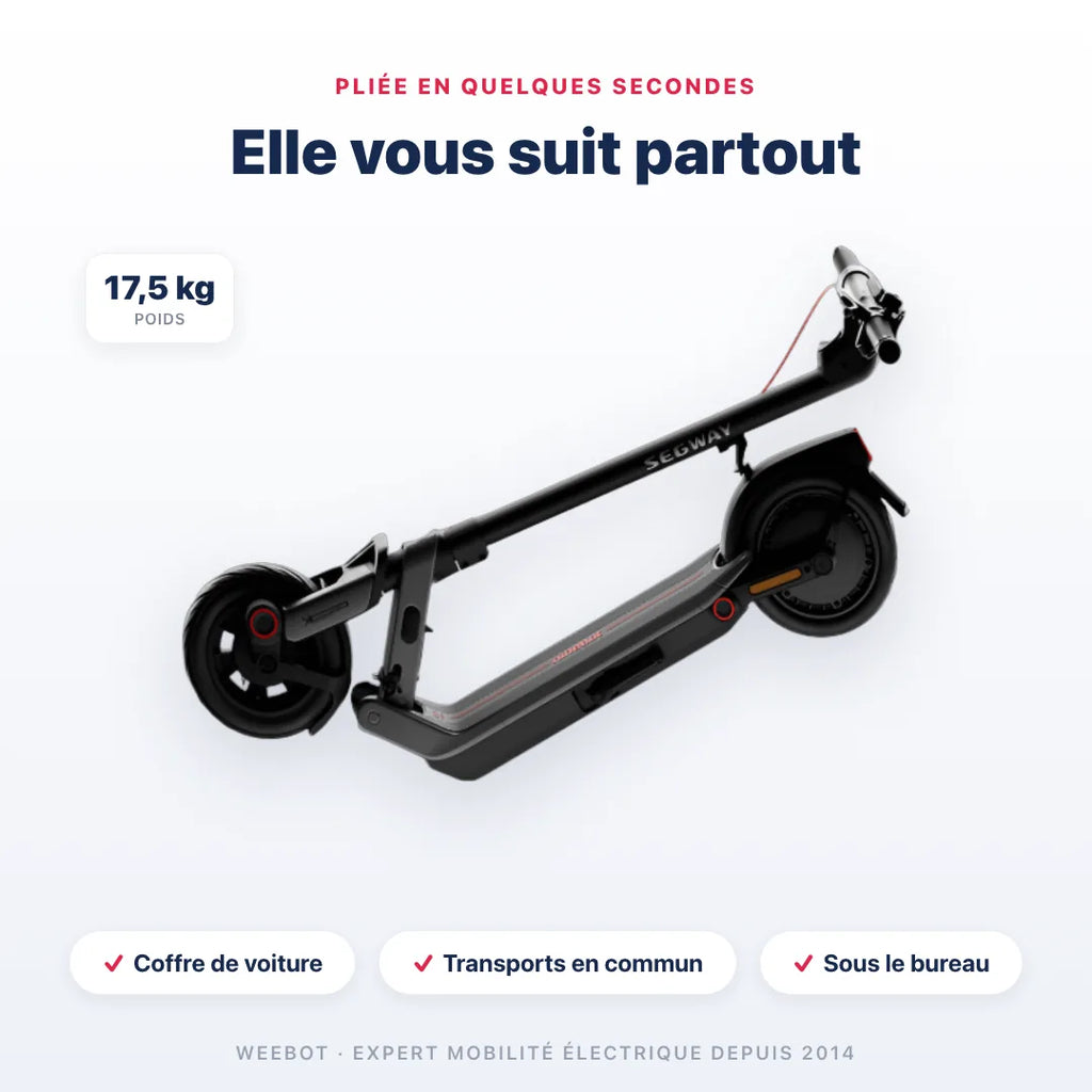 Trottinette Électrique E3 Pro E Ninebot by Segway