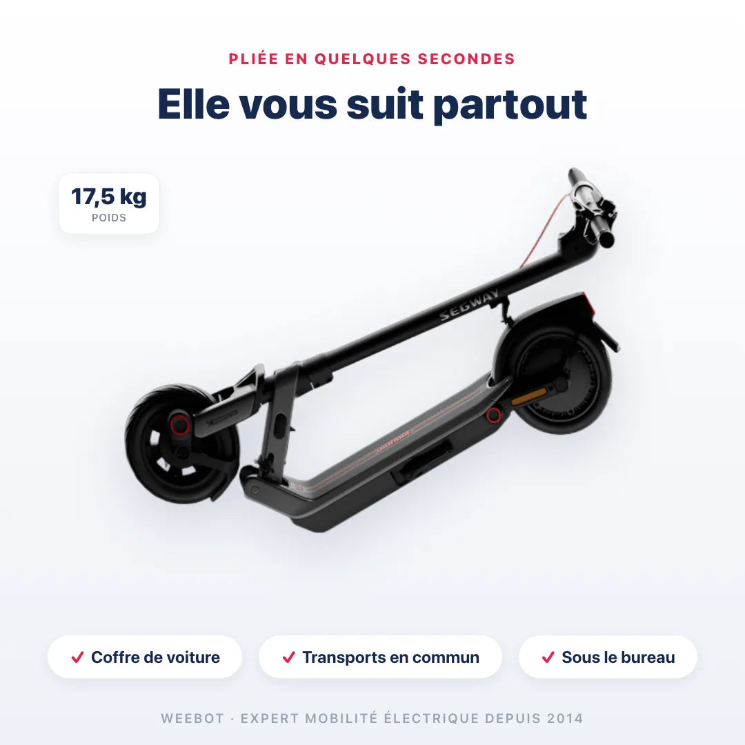 Trottinette Électrique E3 Pro E Ninebot by Segway