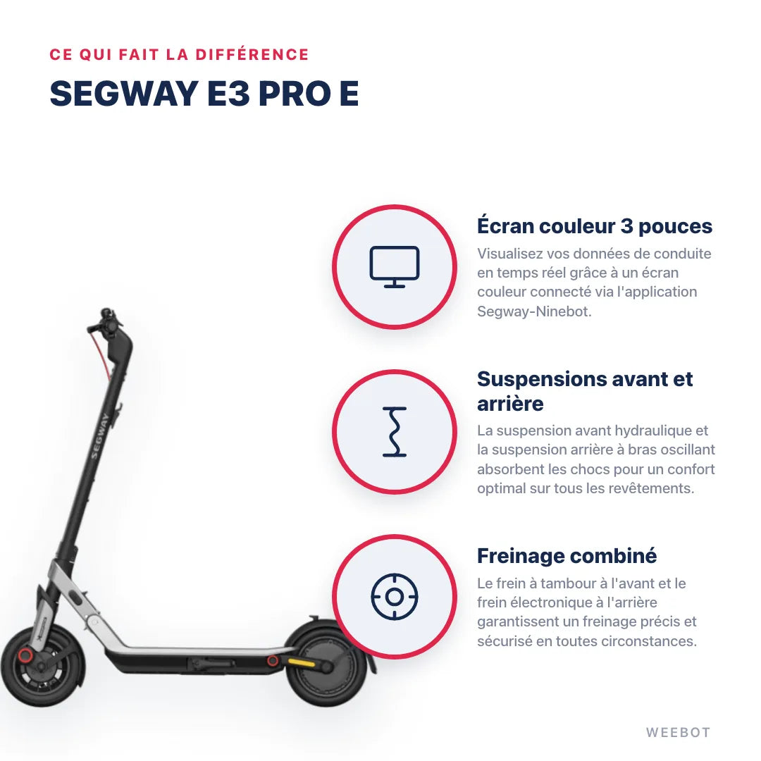 Trottinette Électrique E3 Pro E Ninebot by Segway