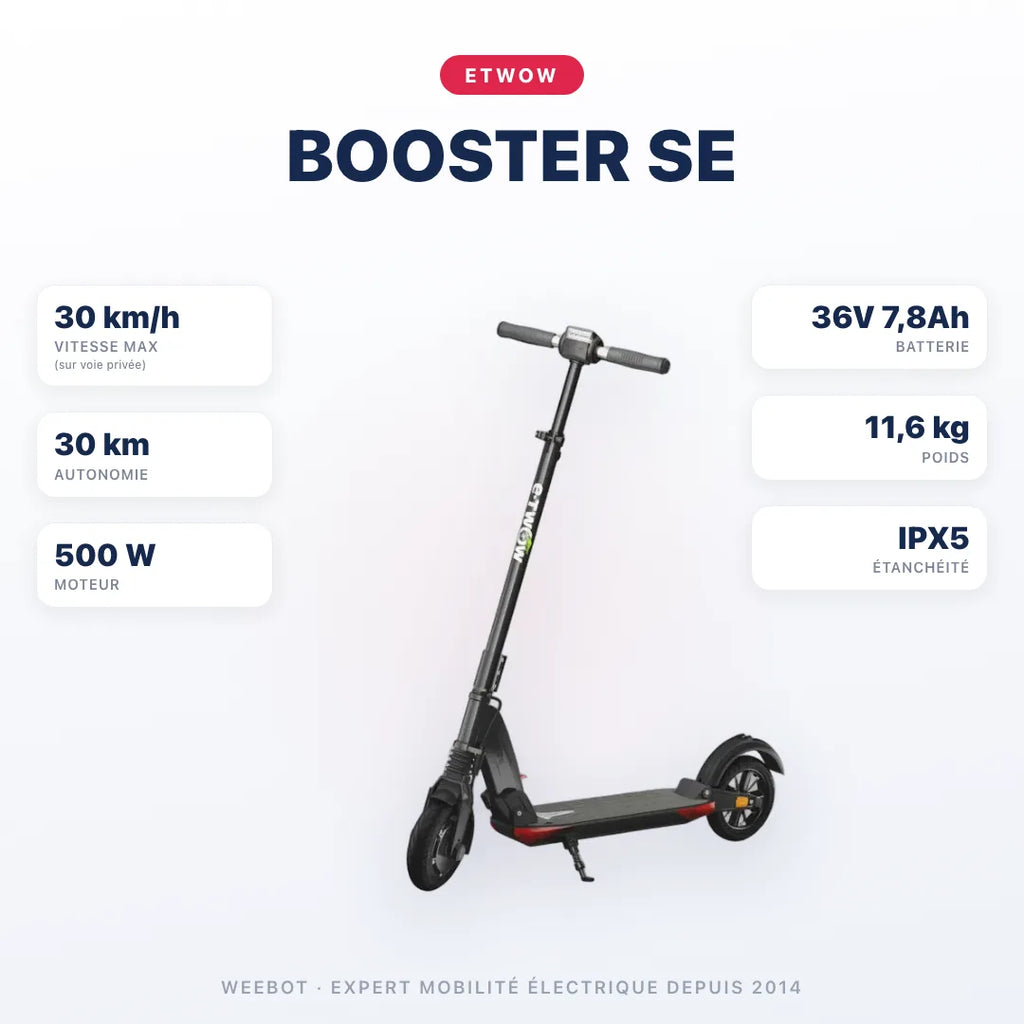 Trottinette Électrique Etwow Booster SE