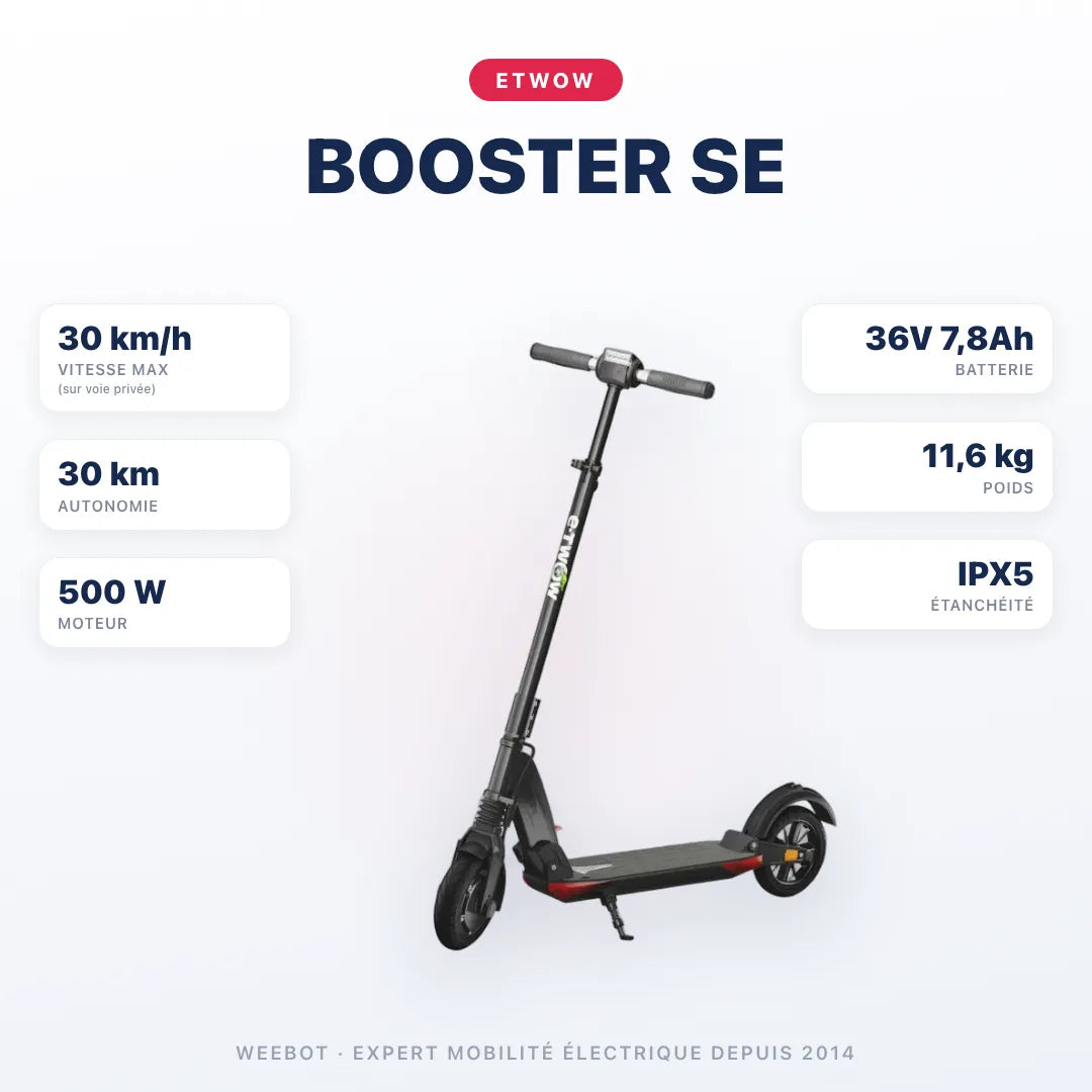 Trottinette Électrique Etwow Booster SE
