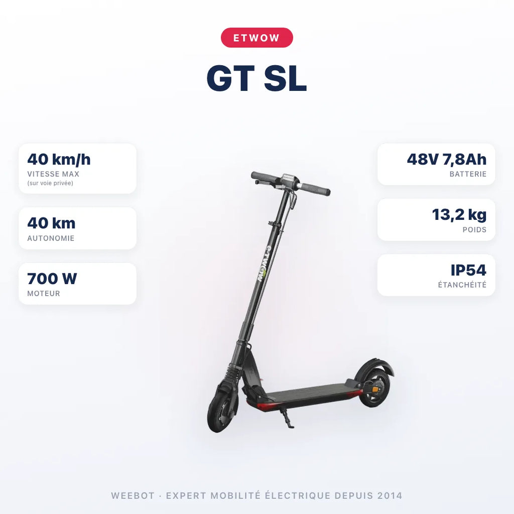 Trottinette Électrique Etwow GT SL