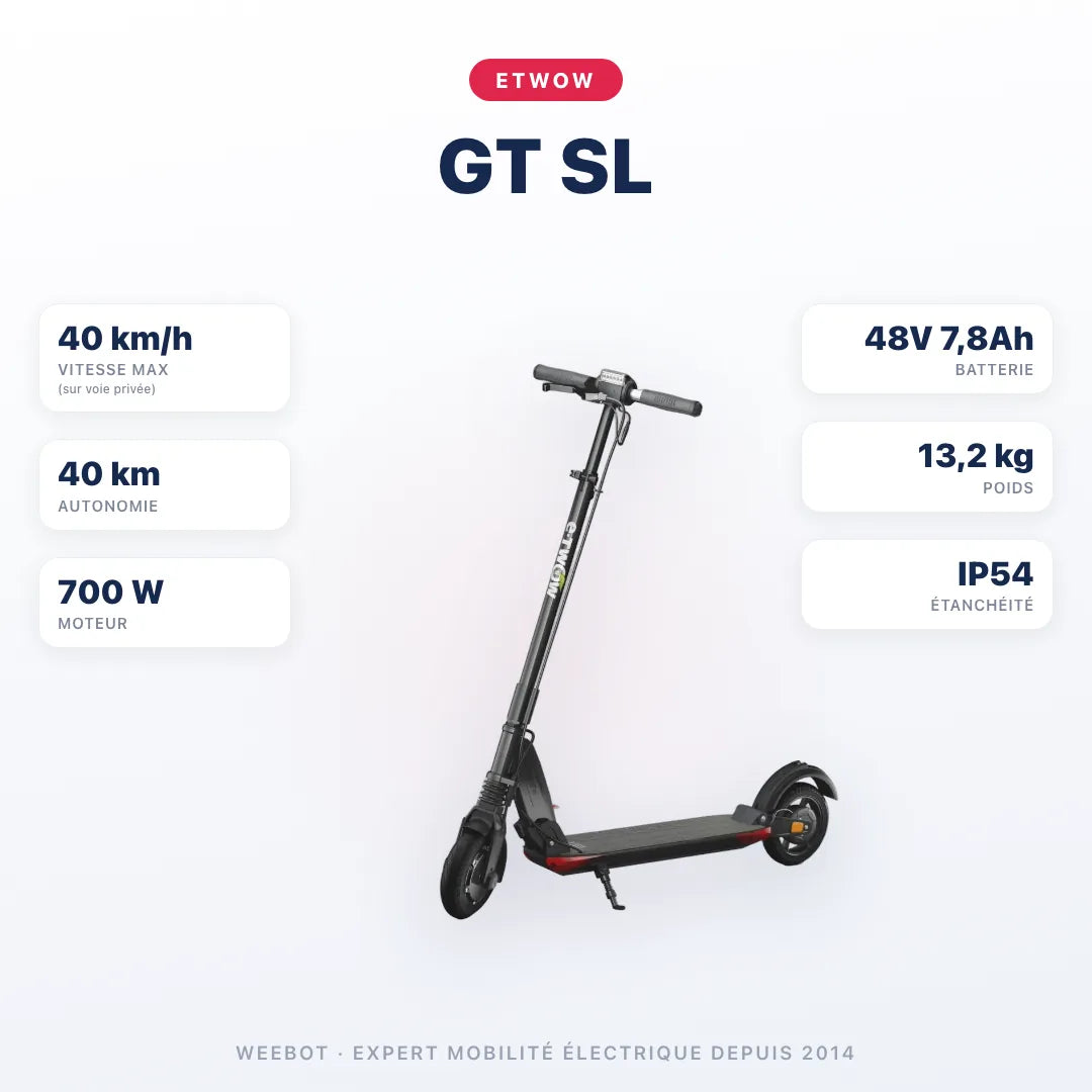 Trottinette Électrique Etwow GT SL