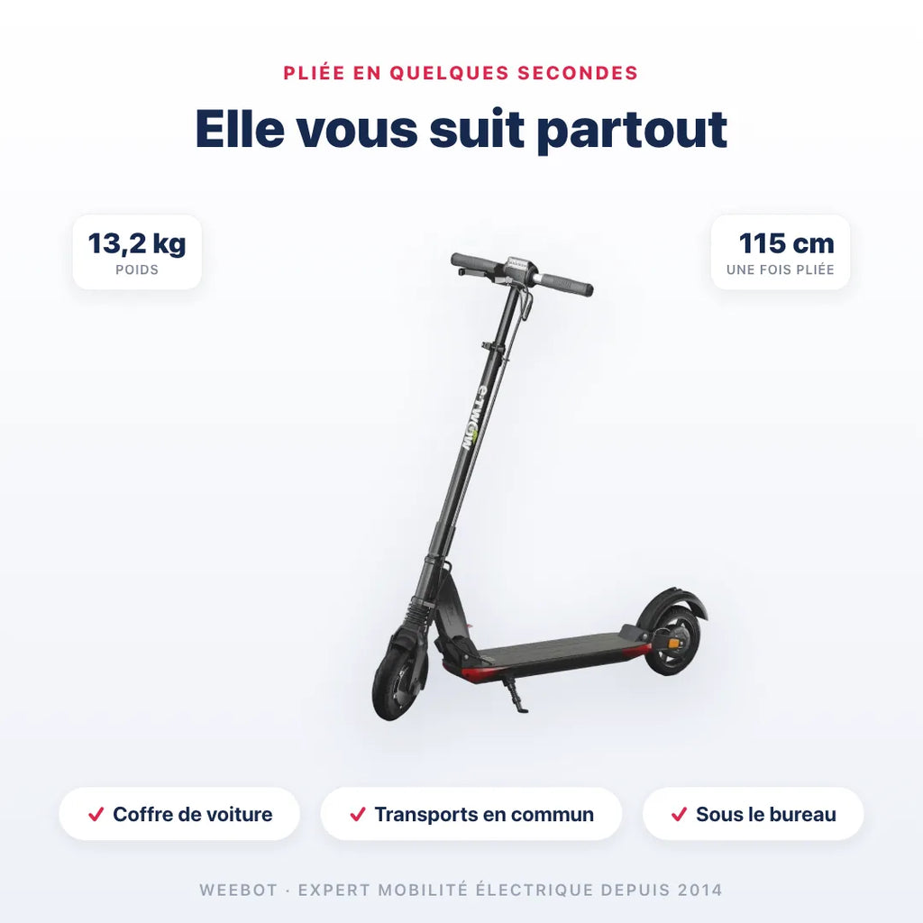 Trottinette Électrique Etwow GT SL