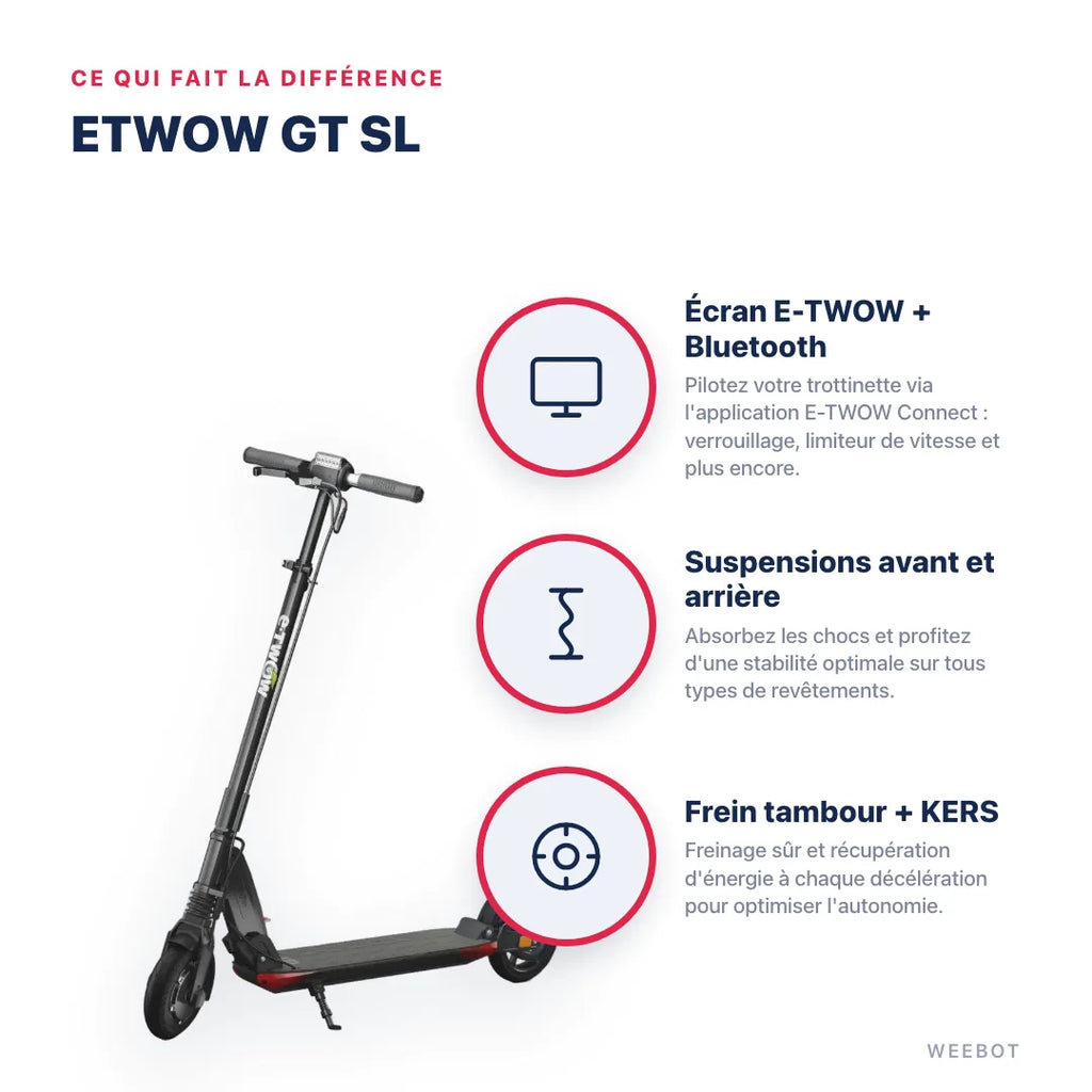Trottinette Électrique Etwow GT SL