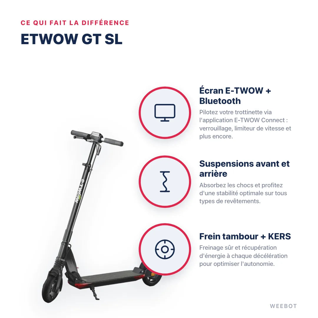 Trottinette Électrique Etwow GT SL