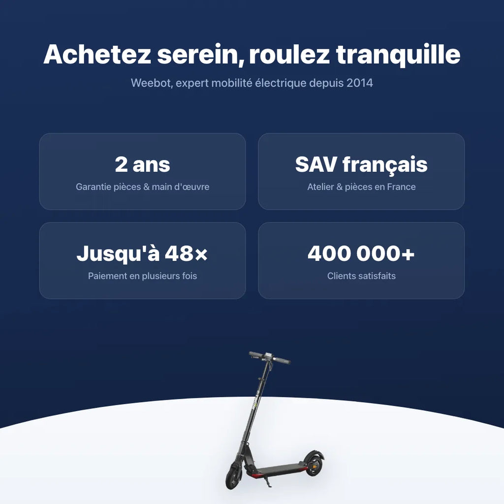 Trottinette Électrique Etwow GTS