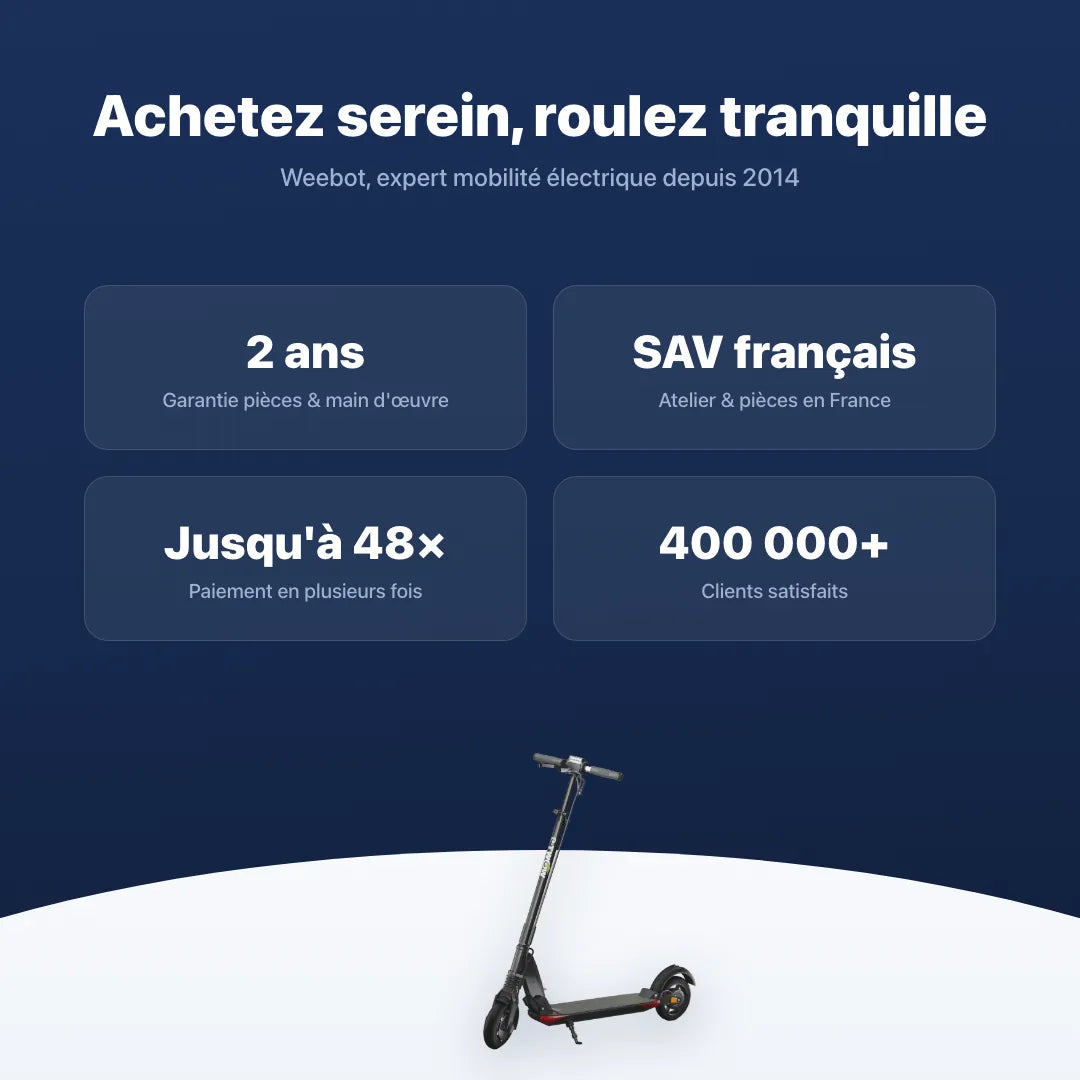 Trottinette Électrique Etwow GTS