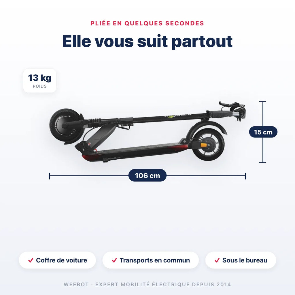 Trottinette Électrique Etwow GTS