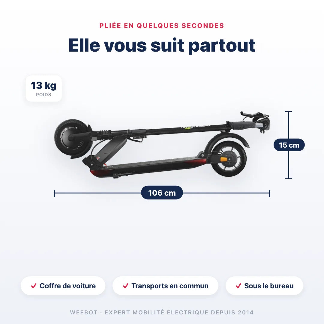 Trottinette Électrique Etwow GTS