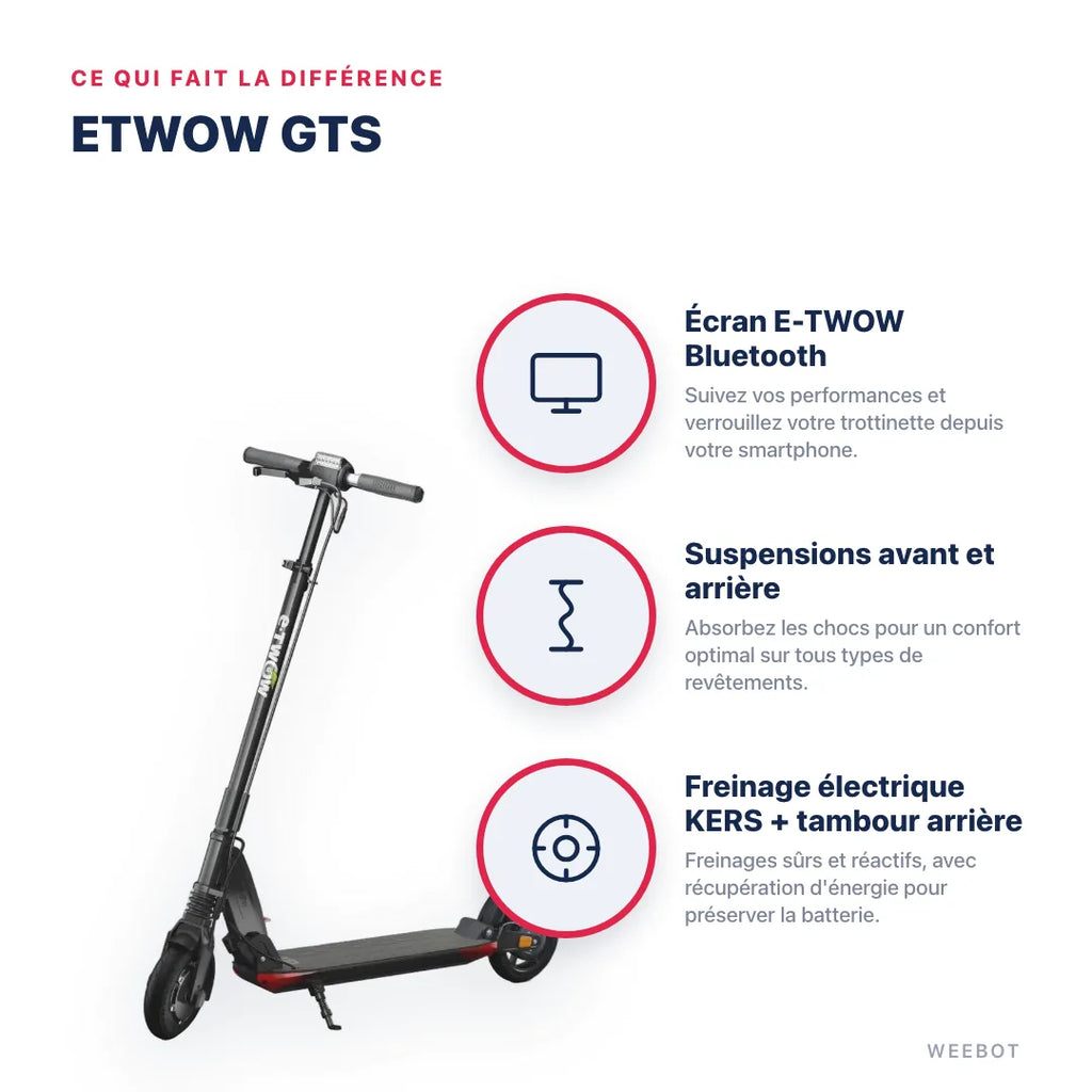 Trottinette Électrique Etwow GTS