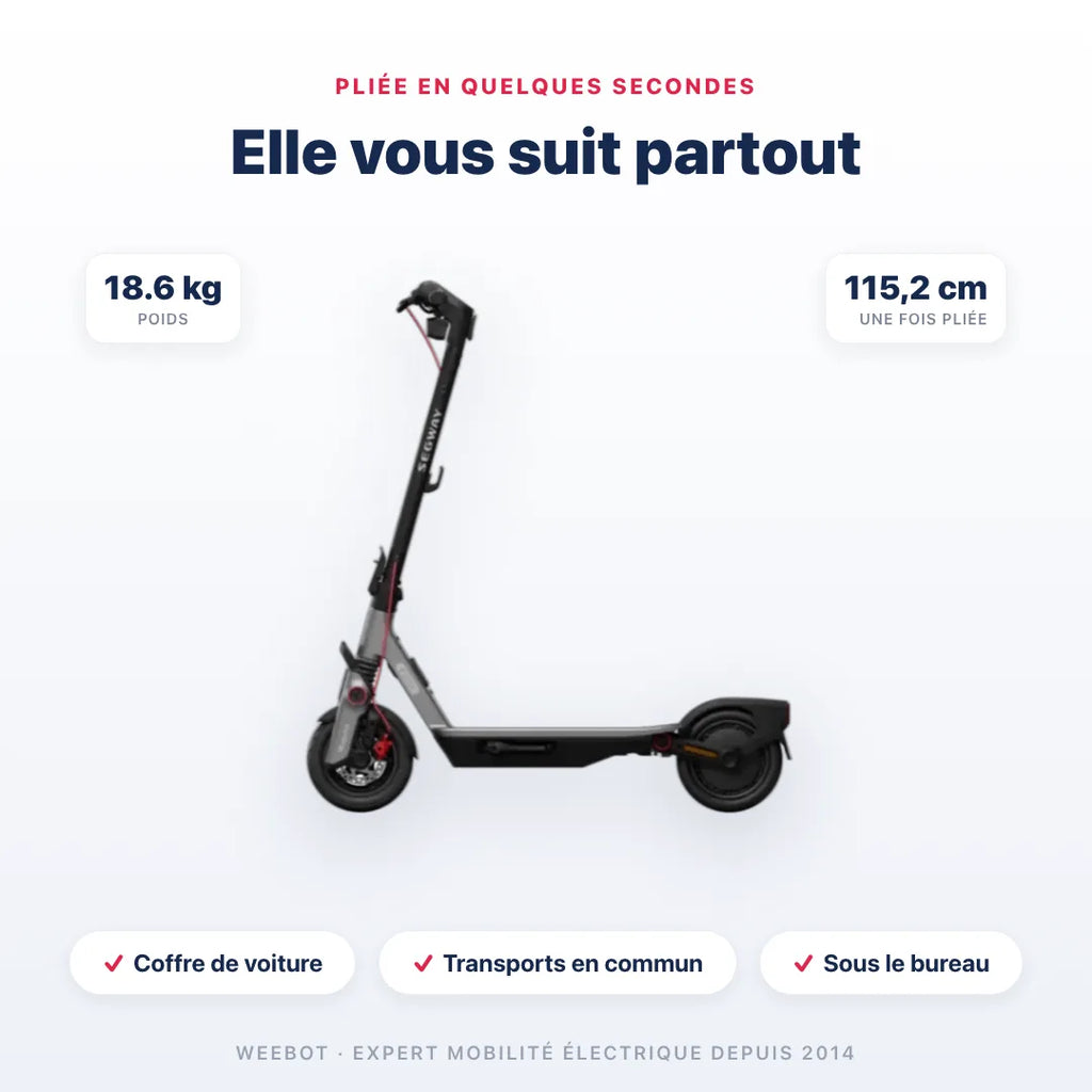 Trottinette Électrique F3 E Ninebot by Segway