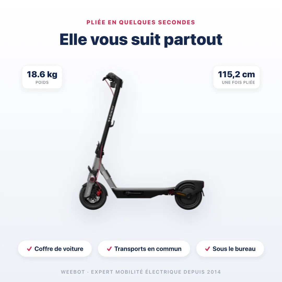 Trottinette Électrique F3 E Ninebot by Segway