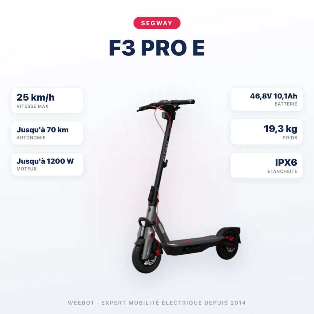 Trottinette Électrique F3 Pro E Ninebot by Segway
