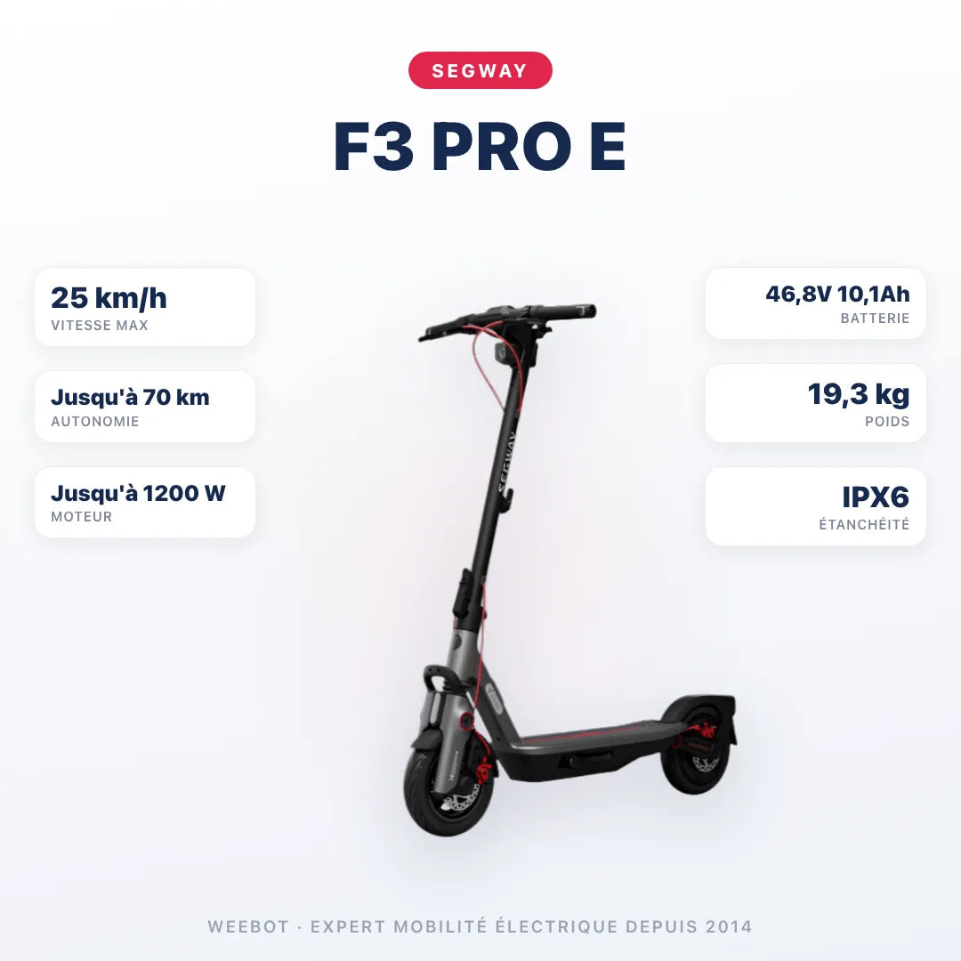 Trottinette Électrique F3 Pro E Ninebot by Segway