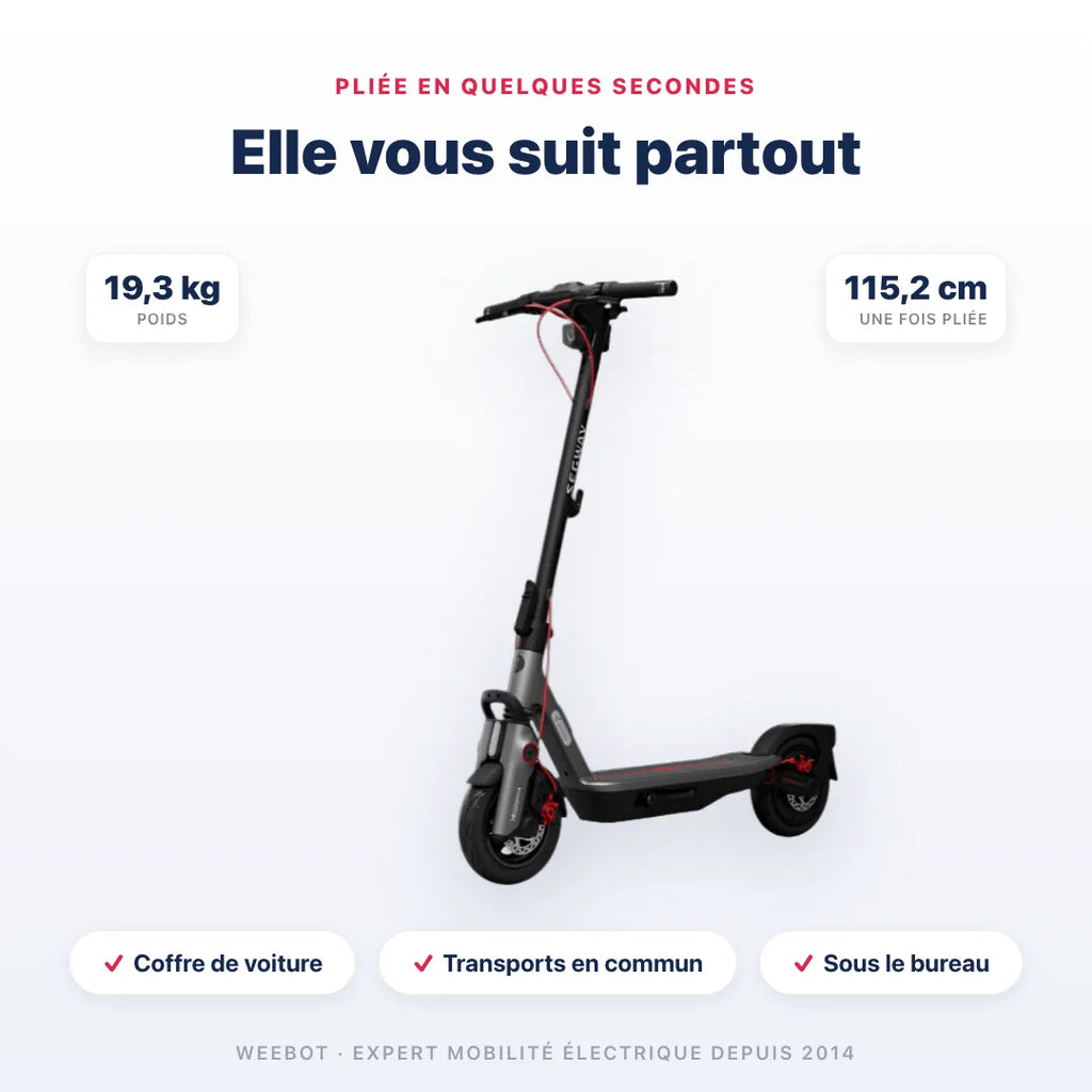 Trottinette Électrique F3 Pro E Ninebot by Segway