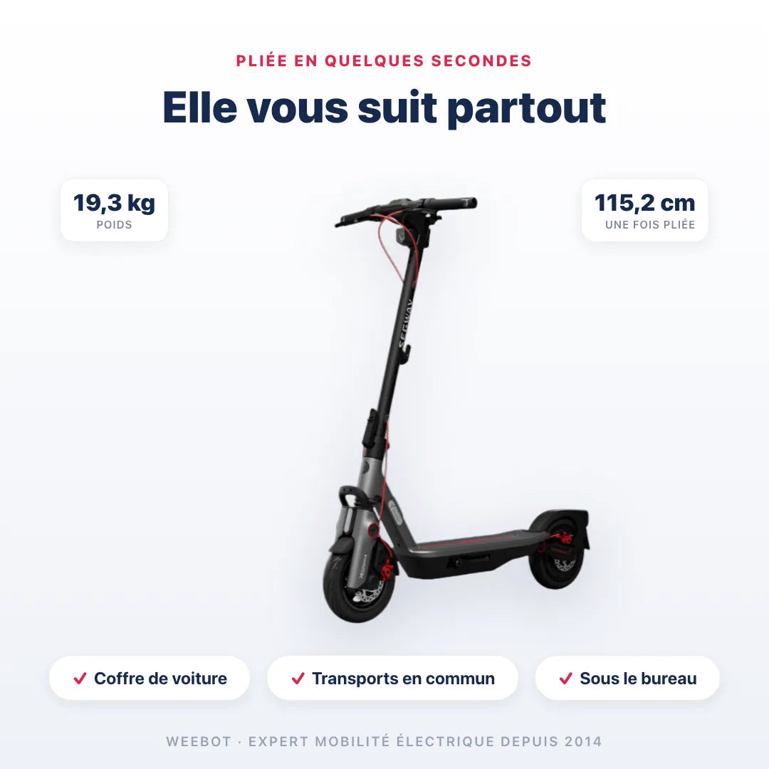 Trottinette Électrique F3 Pro E Ninebot by Segway