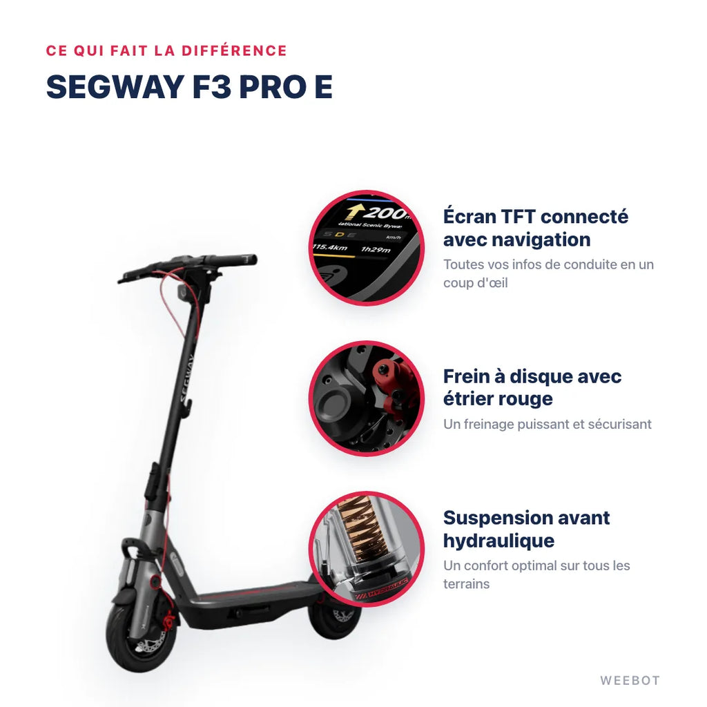 Trottinette Électrique F3 Pro E Ninebot by Segway