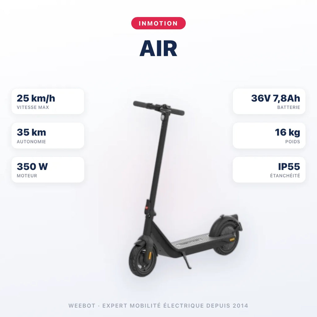 Trottinette Électrique Inmotion Air