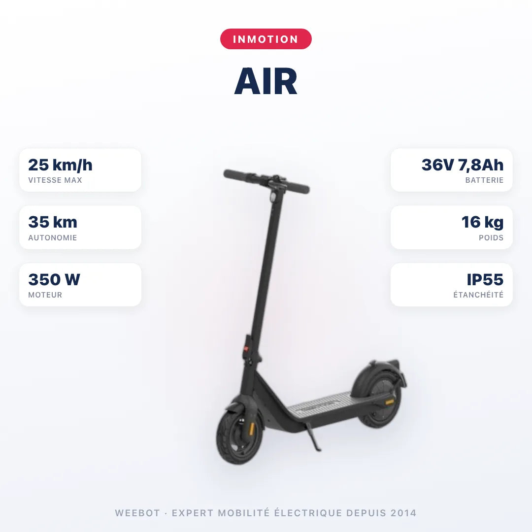Trottinette Électrique Inmotion Air