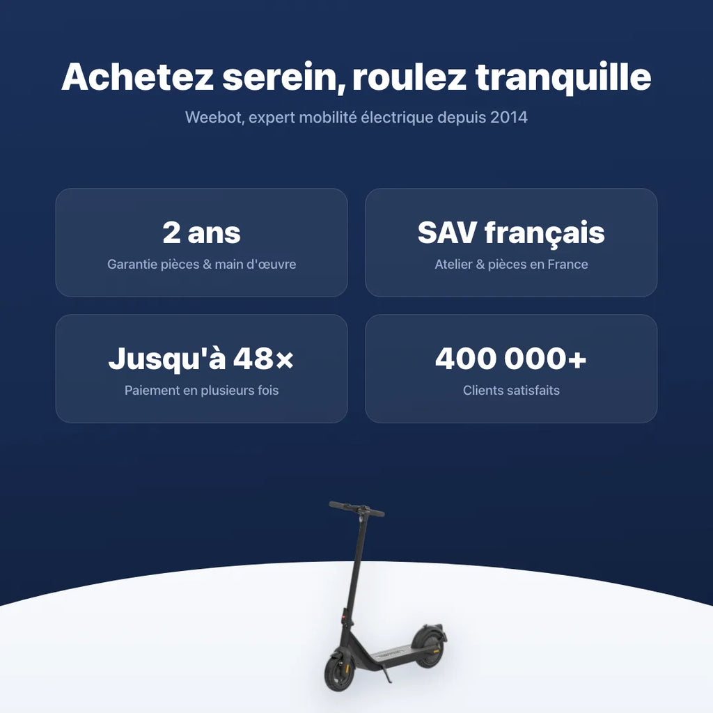 Trottinette Électrique Inmotion Air