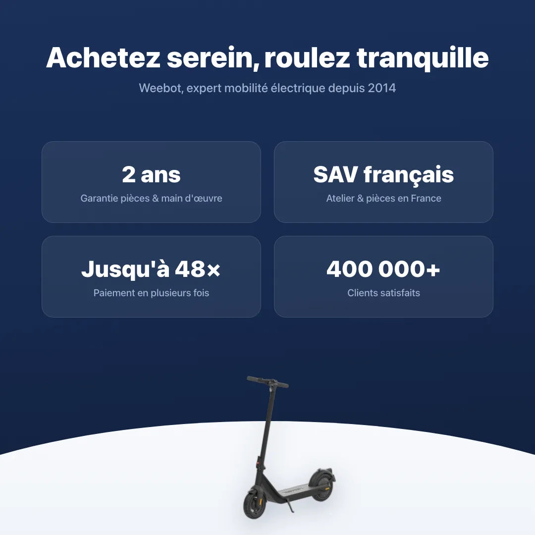 Trottinette Électrique Inmotion Air