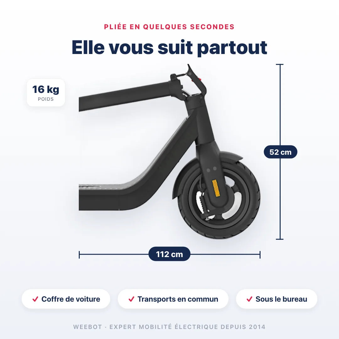 Trottinette Électrique Inmotion Air