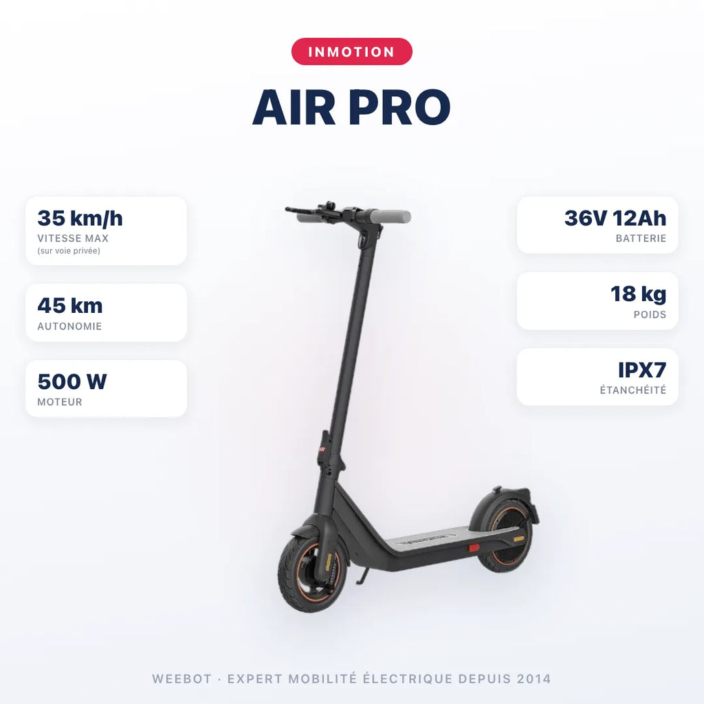 Trottinette Électrique Inmotion Air Pro