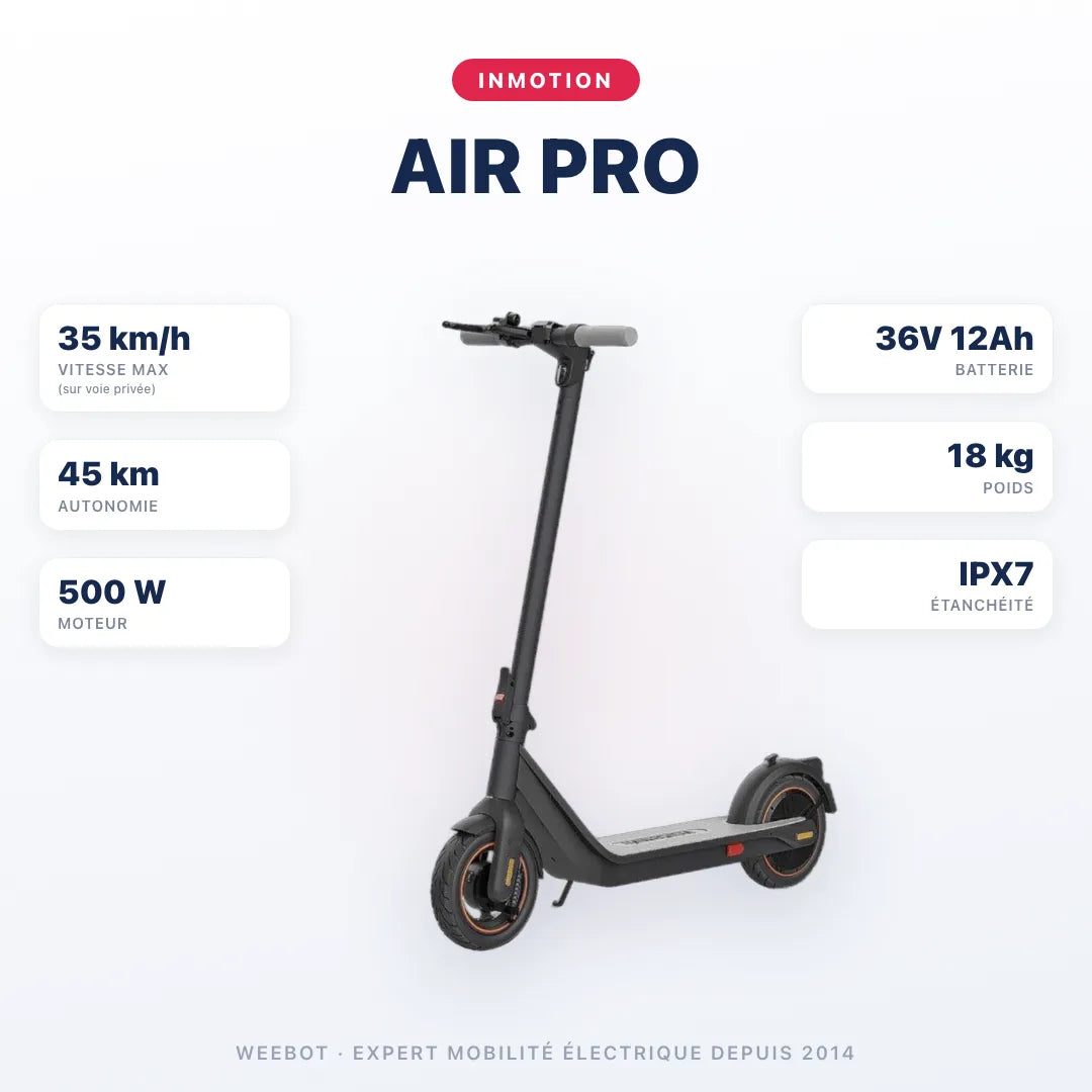 Trottinette Électrique Inmotion Air Pro
