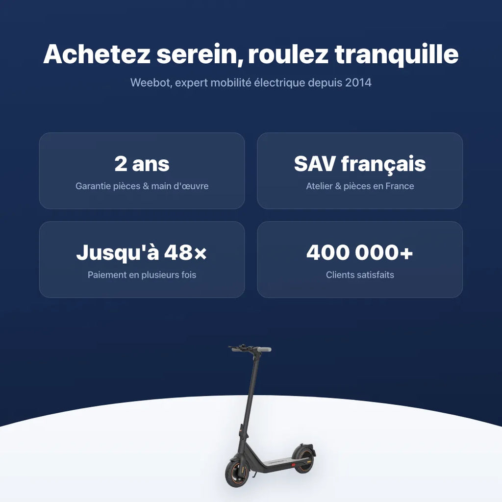 Trottinette Électrique Inmotion Air Pro