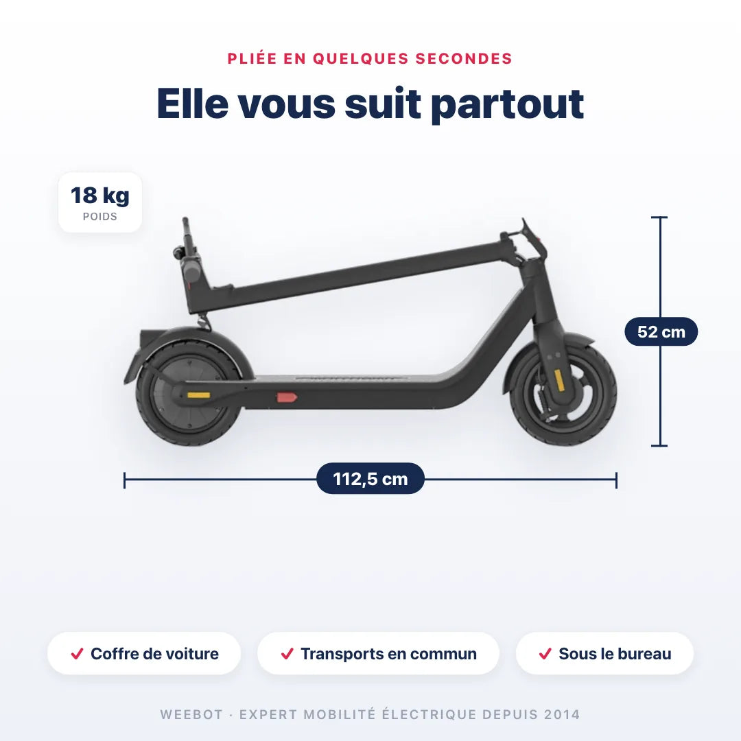 Trottinette Électrique Inmotion Air Pro