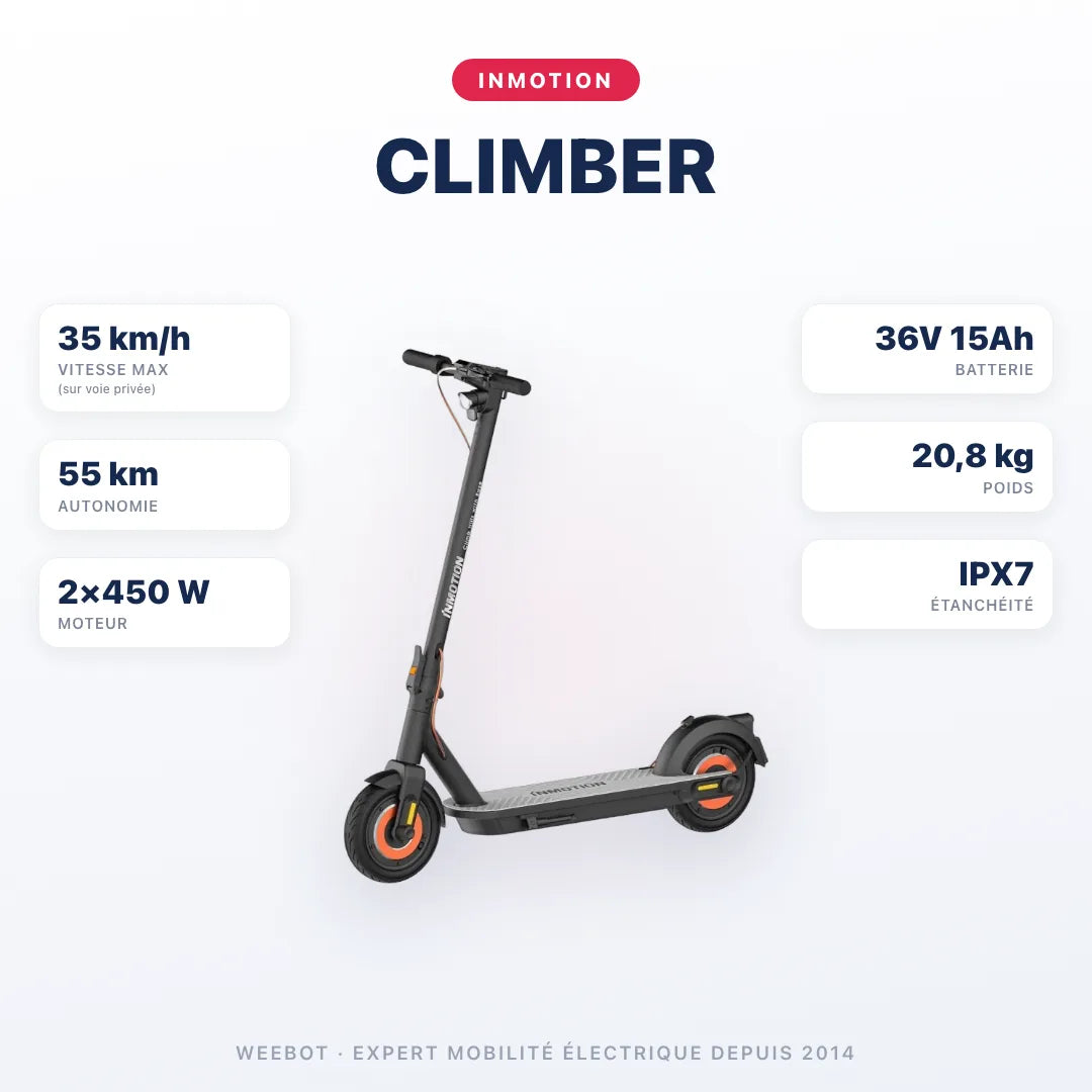 Trottinette Électrique Inmotion Climber