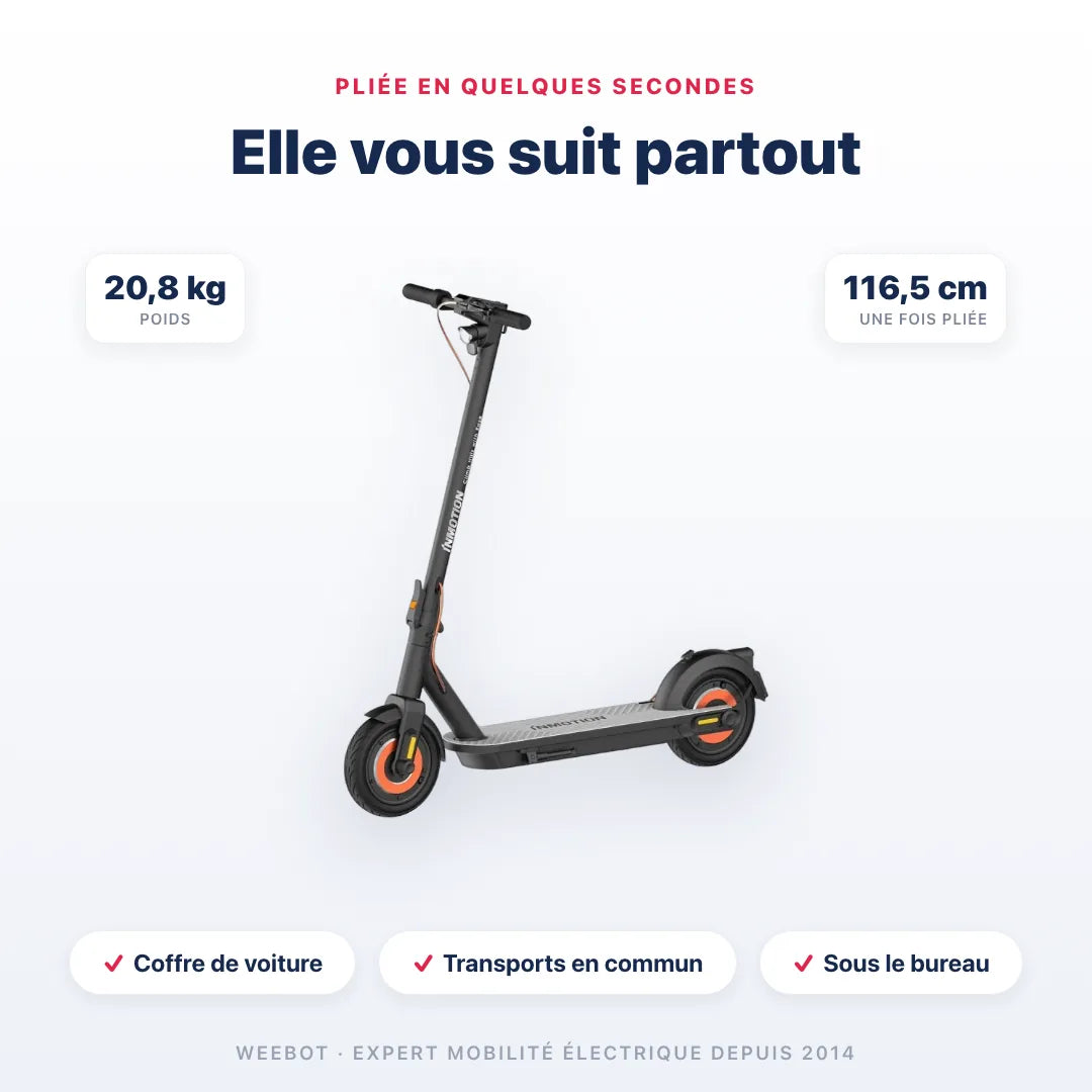 Trottinette Électrique Inmotion Climber