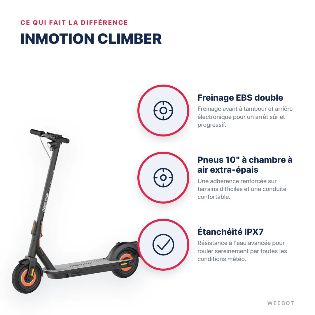 Trottinette Électrique Inmotion Climber