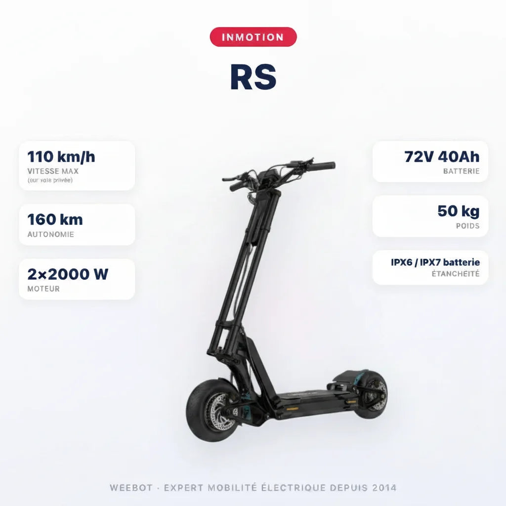 Trottinette Électrique Inmotion RS