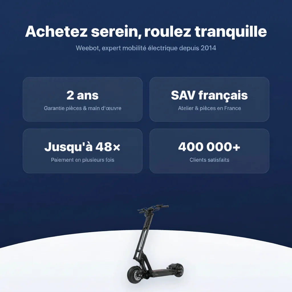 Trottinette Électrique Inmotion RS