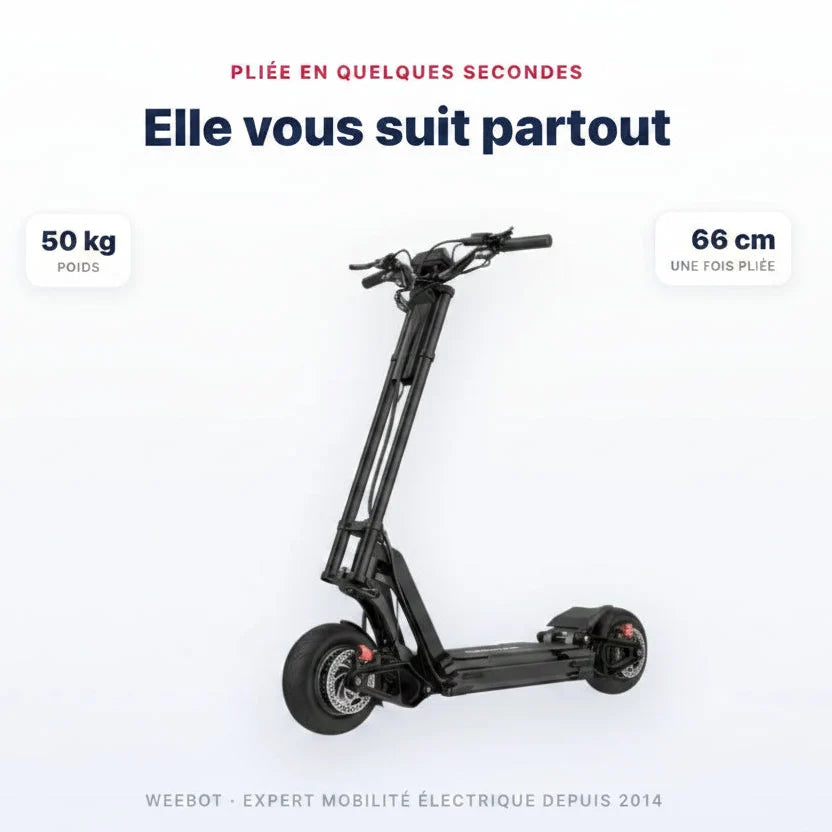Trottinette Électrique Inmotion RS