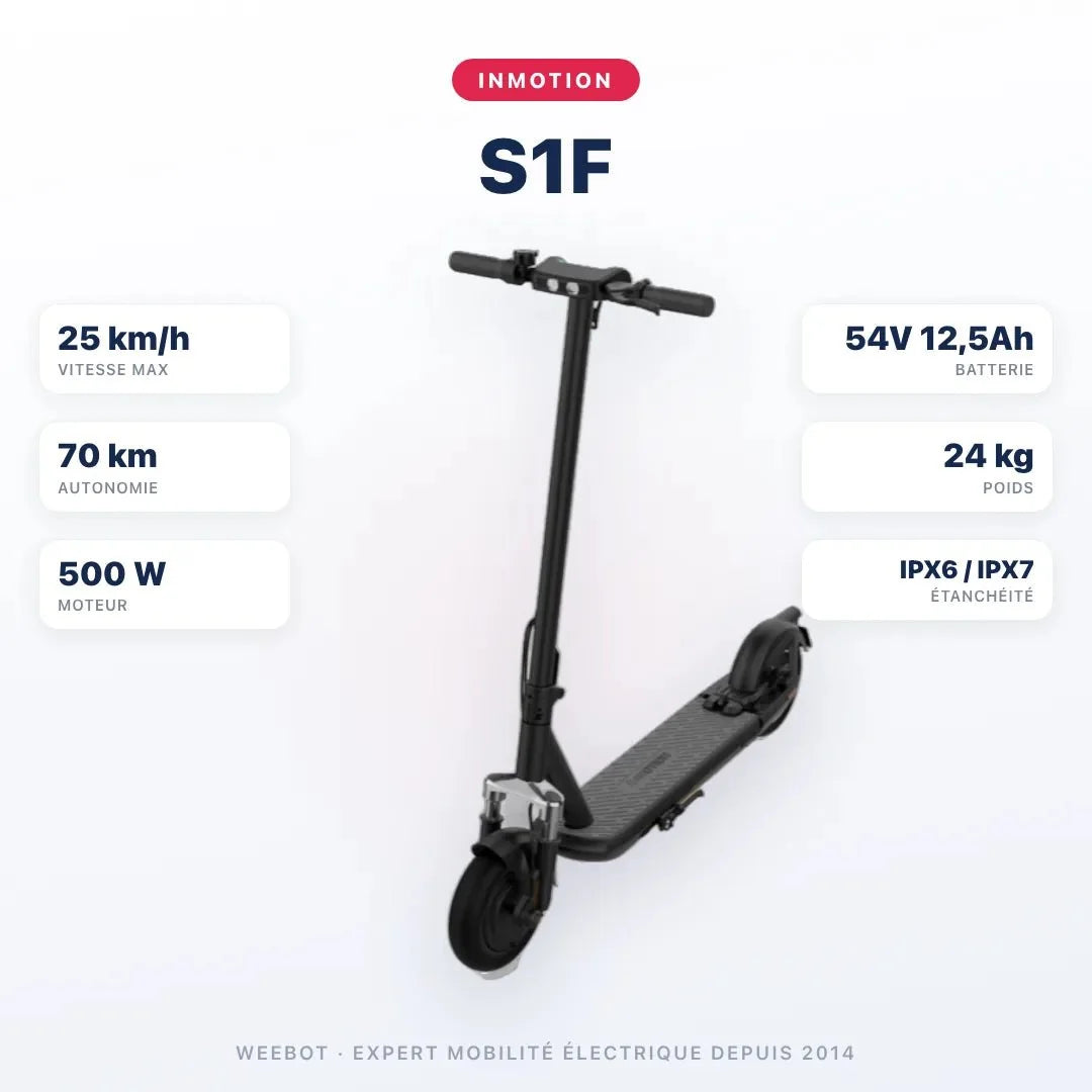 Trottinette Électrique S1F Inmotion