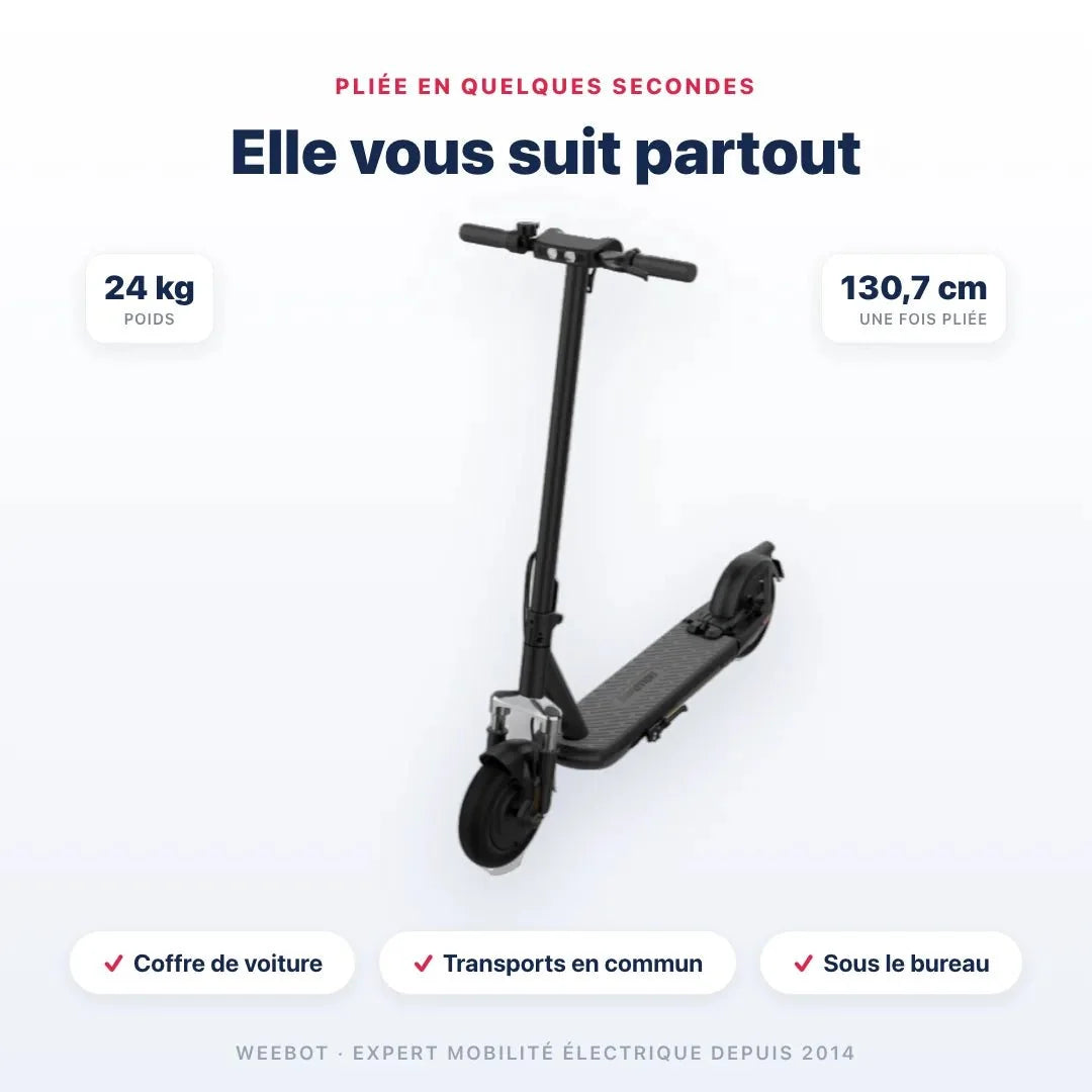 Trottinette Électrique S1F Inmotion
