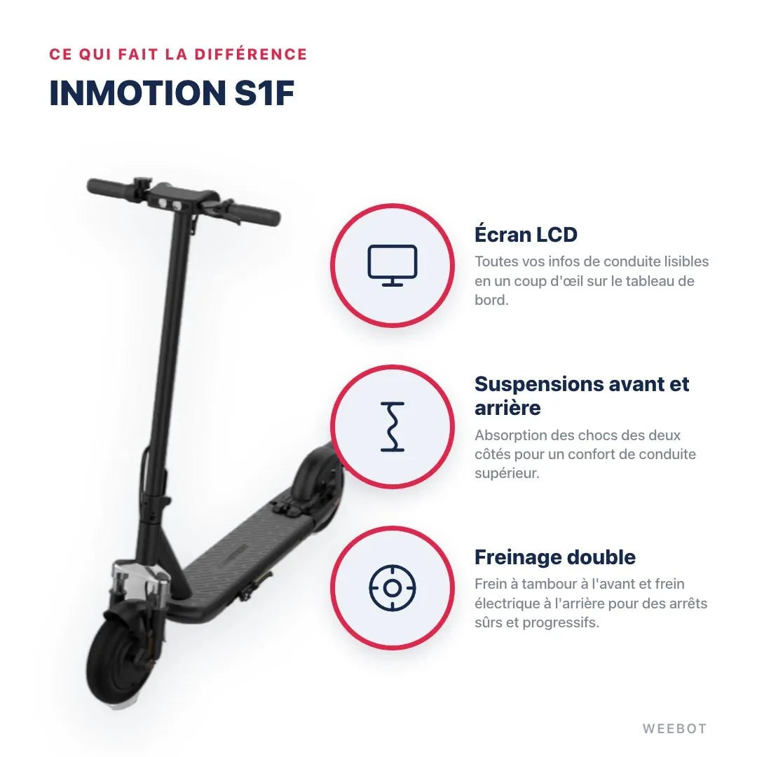 Trottinette Électrique S1F Inmotion