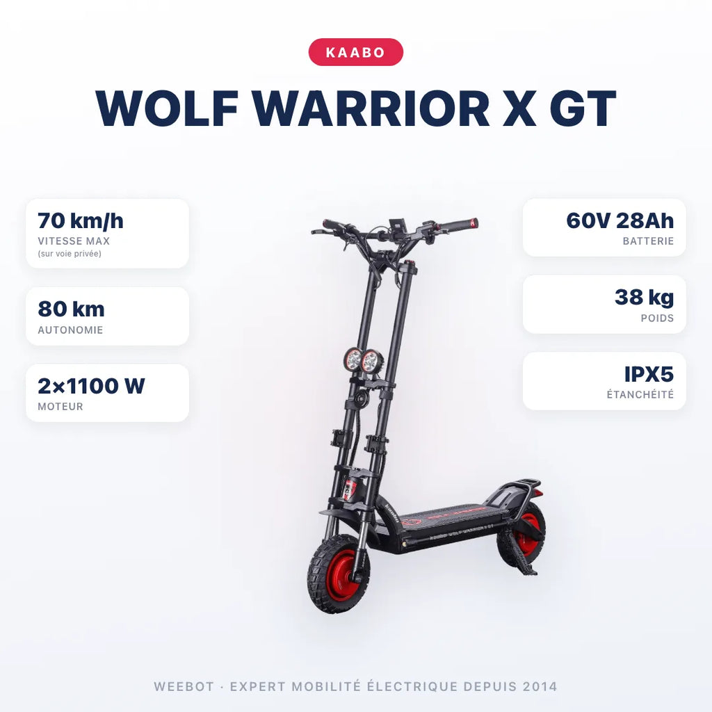 Trottinette Électrique Wolf Warrior X GT Kaabo