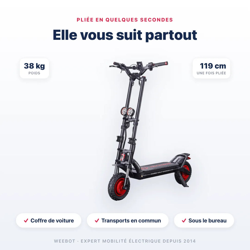 Trottinette Électrique Wolf Warrior X GT Kaabo