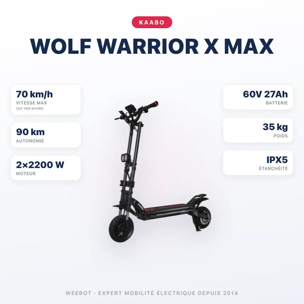 Trottinette Électrique Kaabo Wolf Warrior X Max
